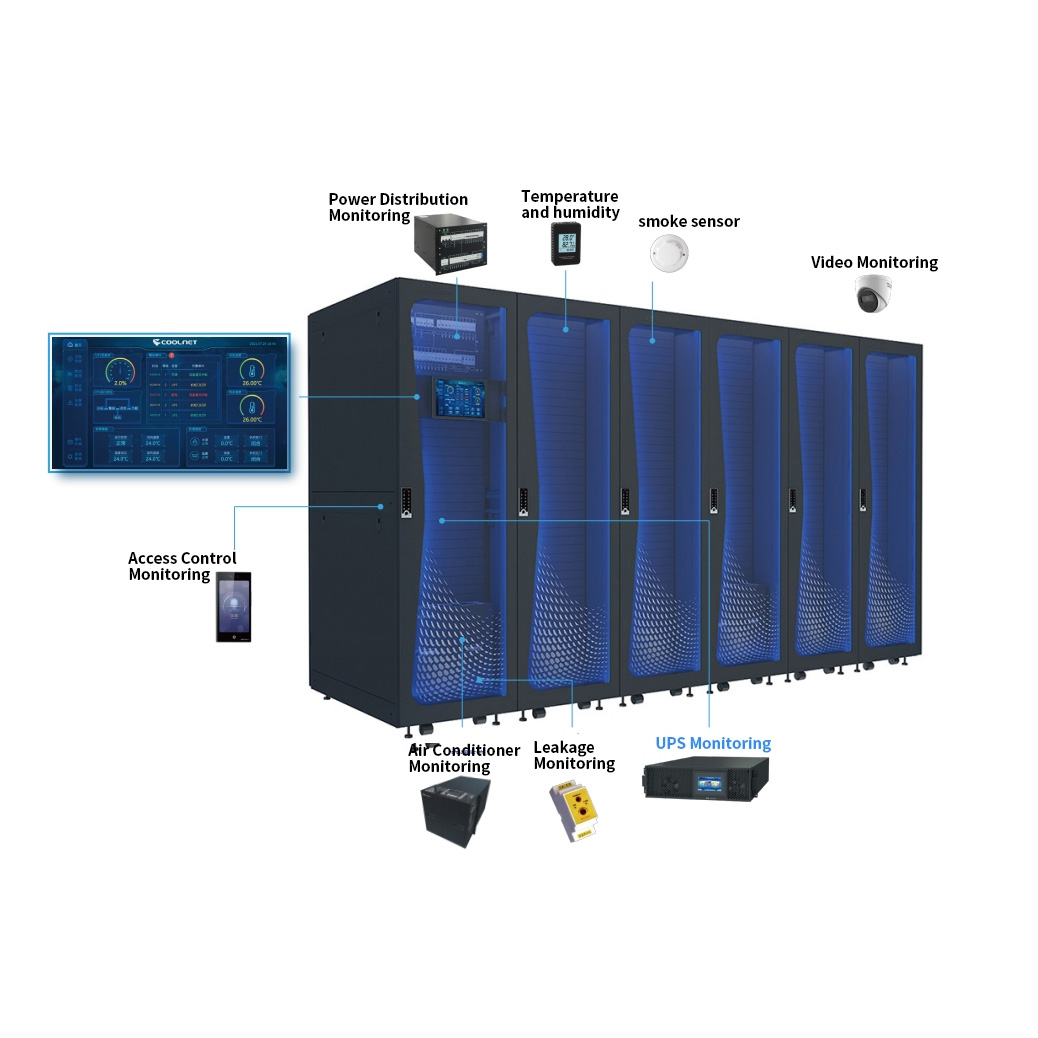 Data Center Infrastructure Monitoring